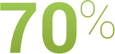 70% icon.